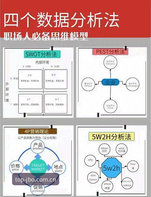 竞博jbo精算赔率算法深度分析：从数据模型到实战验证全面解析