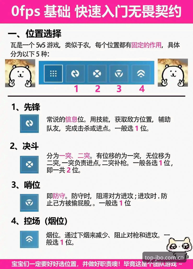竞博jbo使用教程对比最新动态：从入门到精通的全维度操作指南